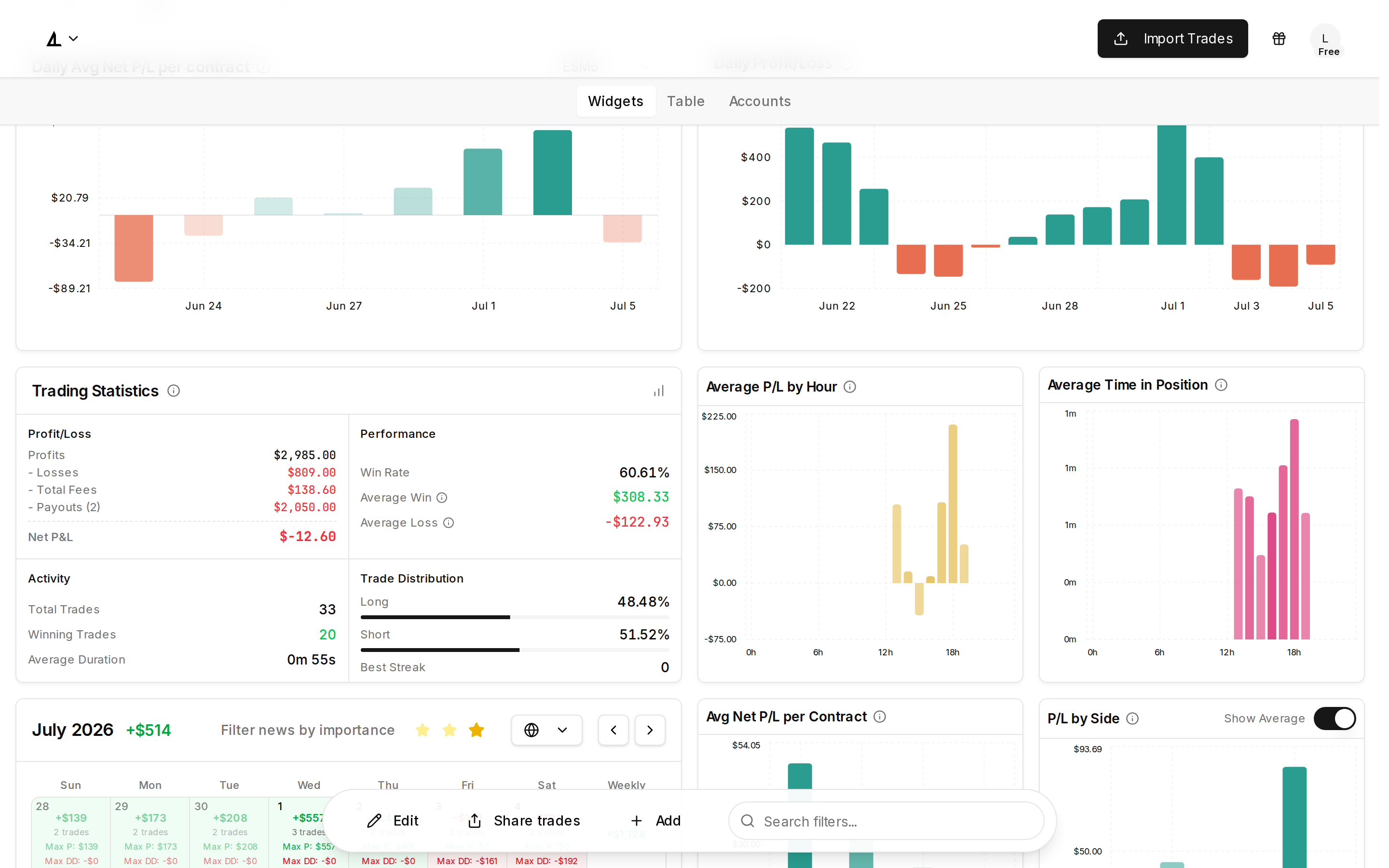 Calendar widget on the dashboard