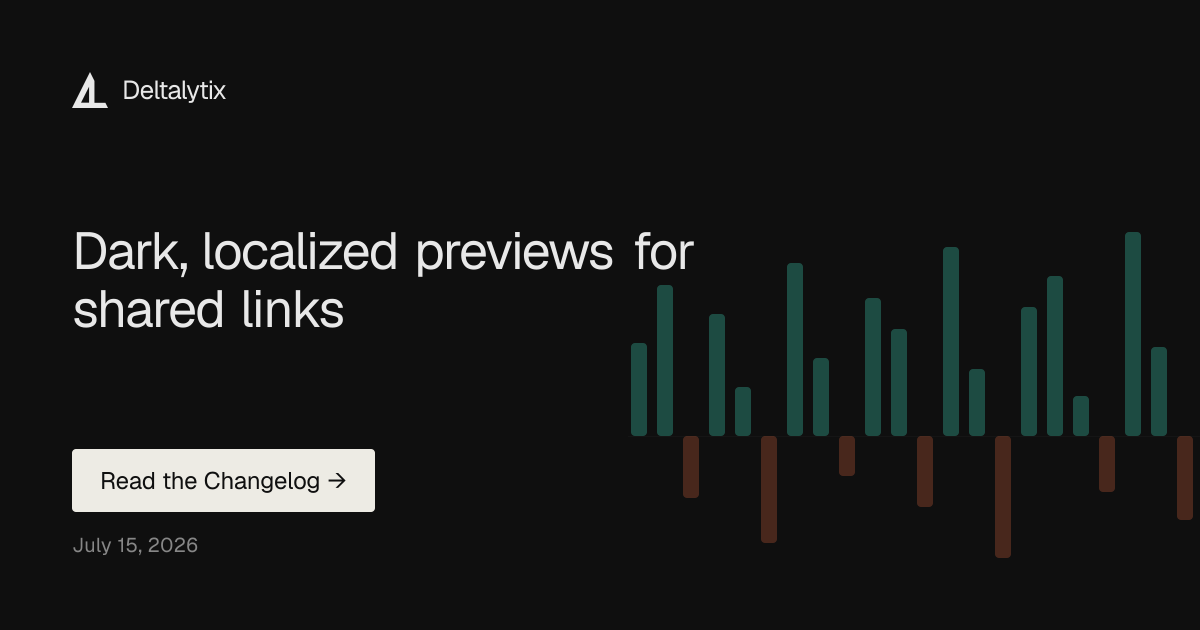 Dark Open Graph preview card for the localized changelog entry